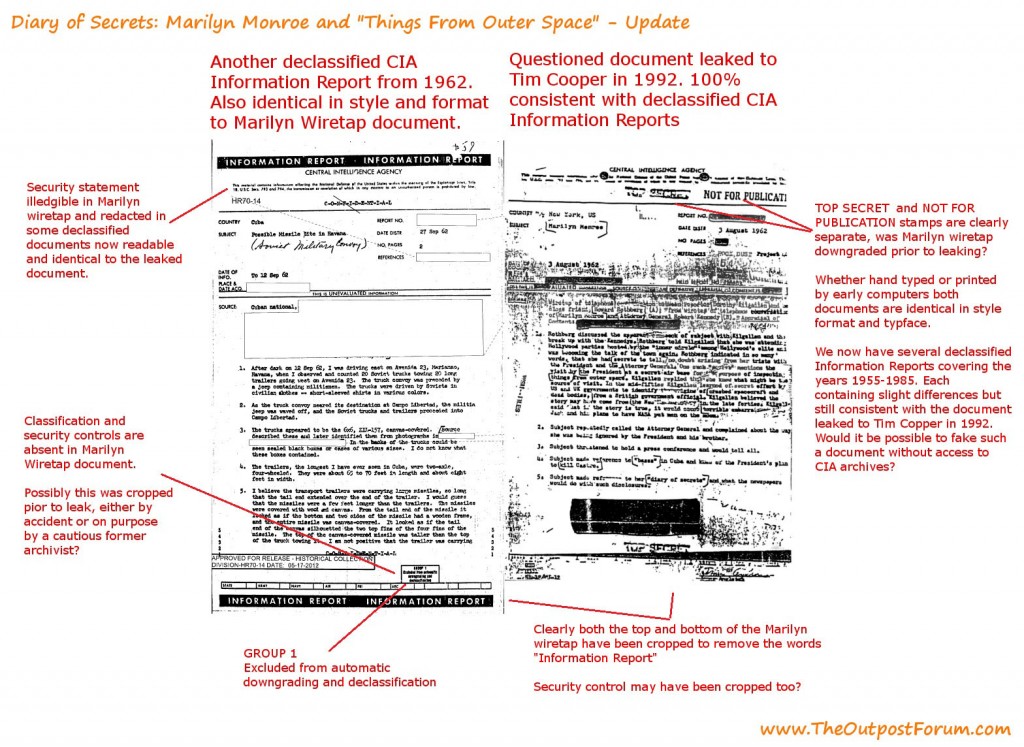 Summary of CIA Wiretap Document copy