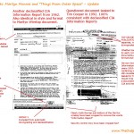 Summary of CIA Wiretap Document copy