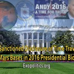 CIA Sanctioned Presidential Run