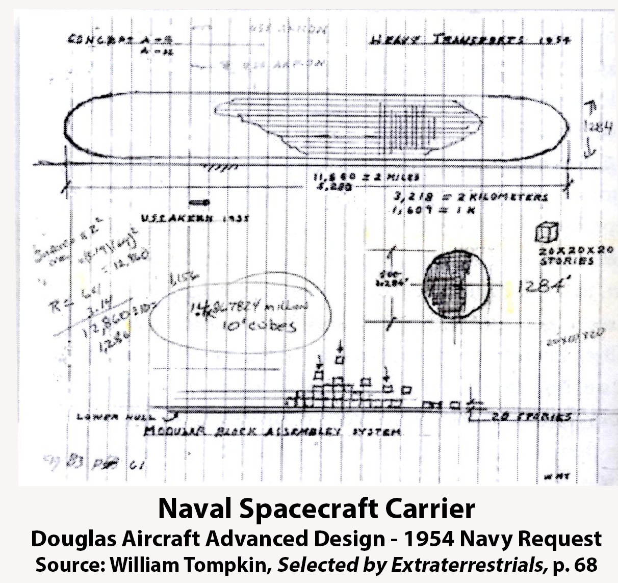 Tompkins-Spacecraft Carrier