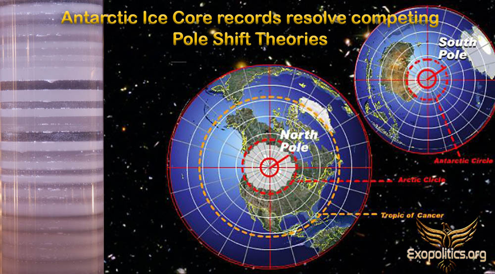 https://exopolitics.org/wp-content/uploads/2019/05/Antarctic-Ice-Cores-Pole-Shift-Theories.jpg