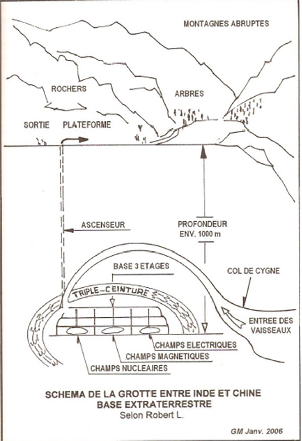 https://exopolitics.org/wp-content/uploads/2021/11/ET-HImalayan-base.jpg