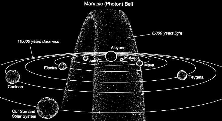 photon-belt-6c57dcdd-f3bc-4ac9-9e42-ce9f0349f17-resize-750.jpeg